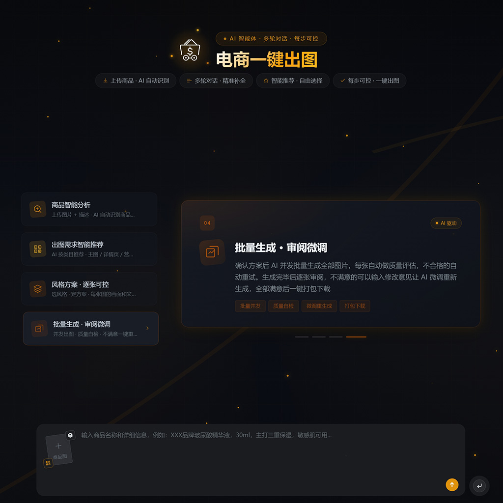 电商生图与精细化设计案例